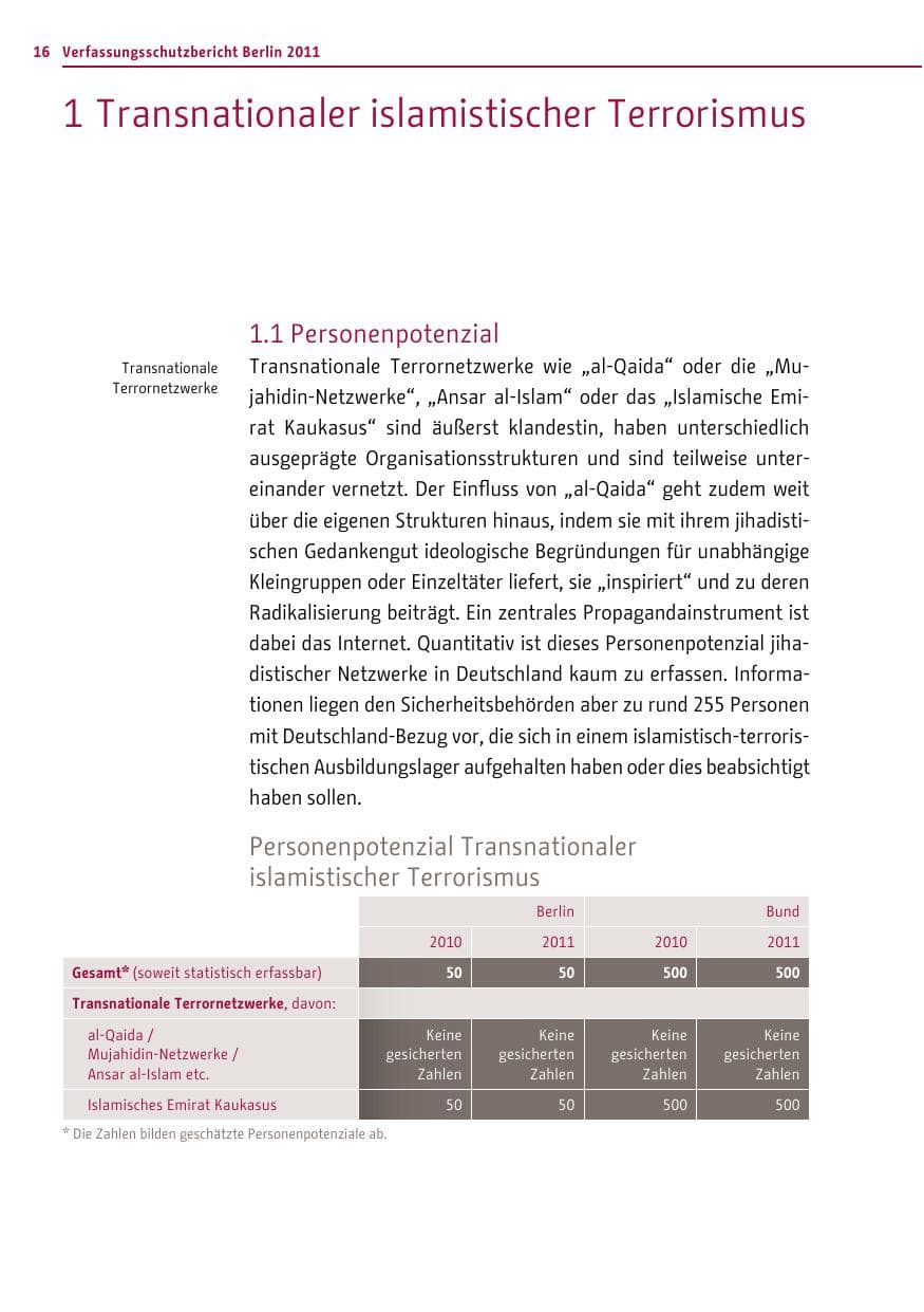 Seite 15 des Verfassungsschutzbericht 2011 Berlin