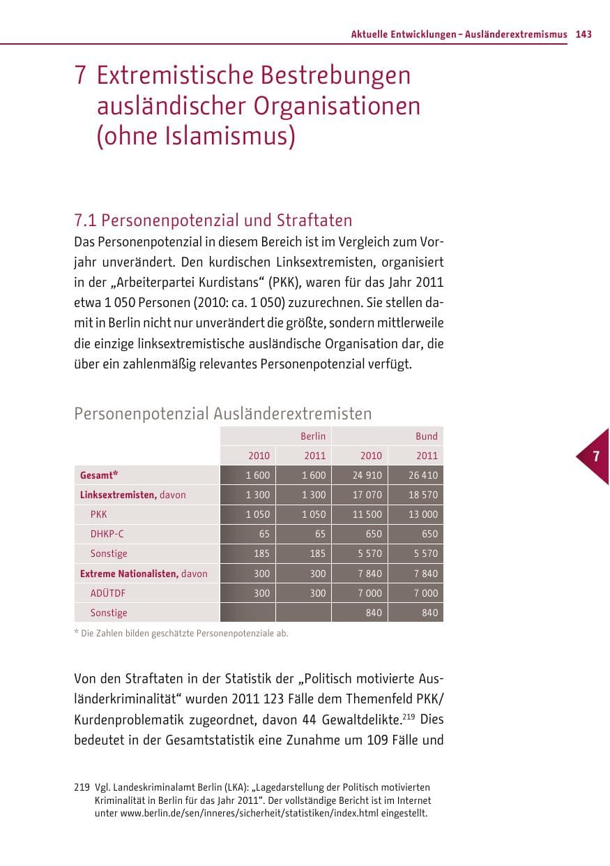 Seite 142 des Verfassungsschutzbericht 2011 Berlin