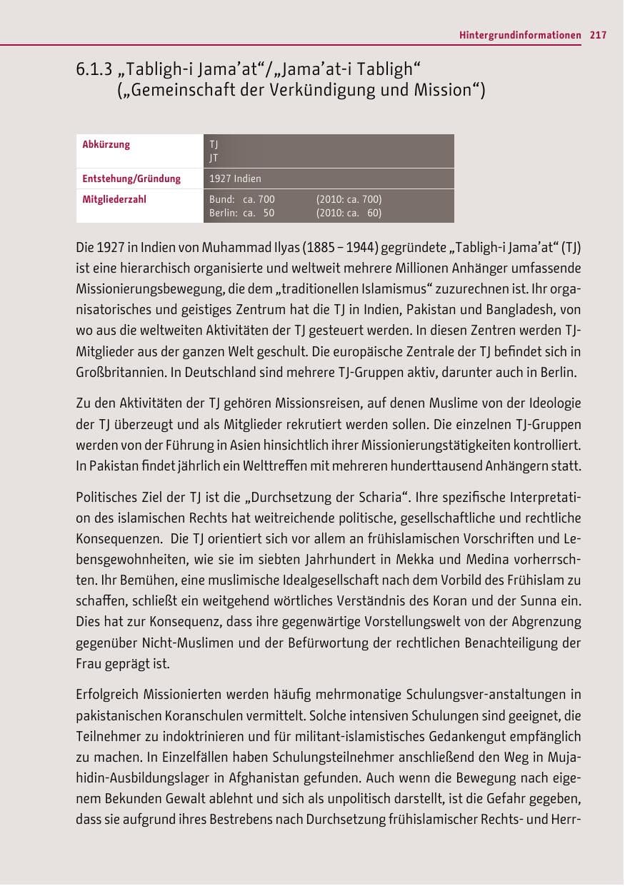 Seite 216 des Verfassungsschutzbericht 2011 Berlin