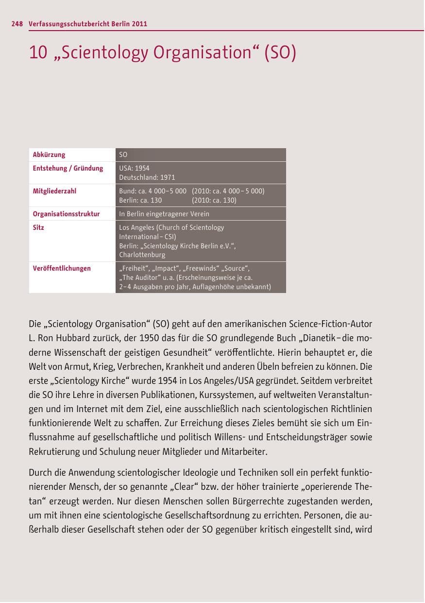 Seite 247 des Verfassungsschutzbericht 2011 Berlin