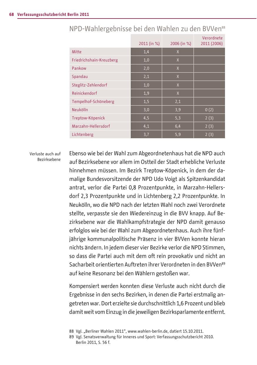 Seite 67 des Verfassungsschutzbericht 2011 Berlin