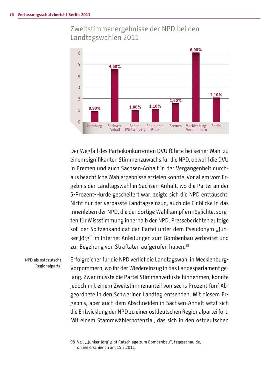 Seite 73 des Verfassungsschutzbericht 2011 Berlin