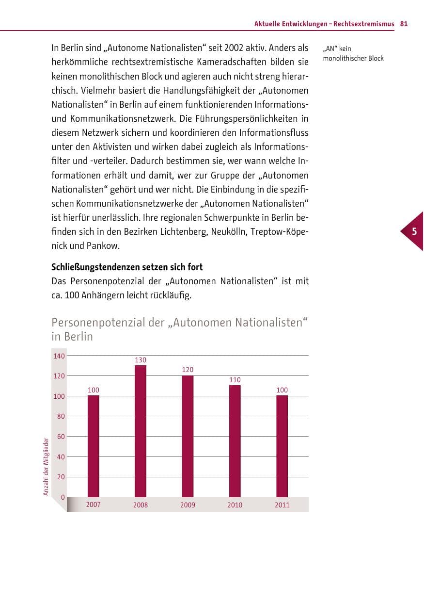 Seite 80 des Verfassungsschutzbericht 2011 Berlin
