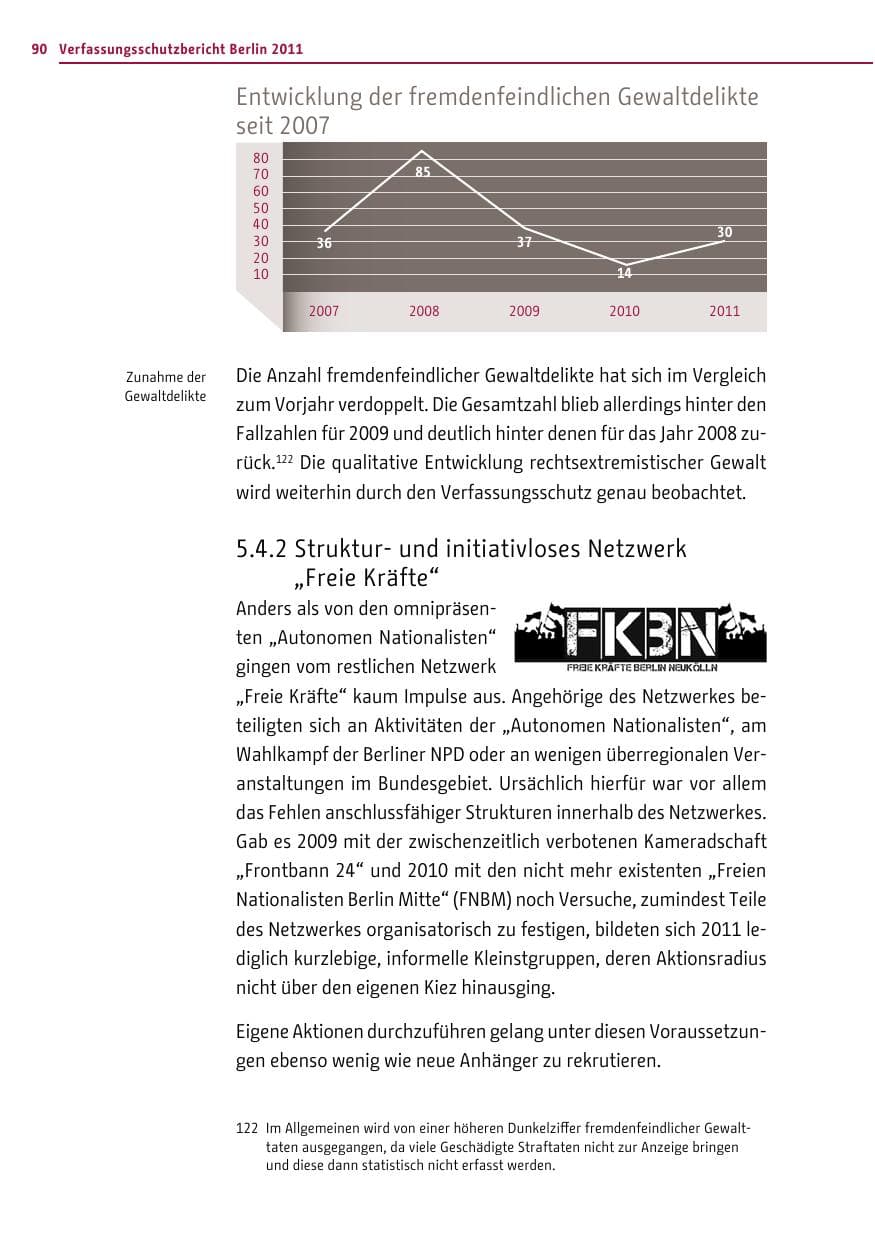 Seite 89 des Verfassungsschutzbericht 2011 Berlin