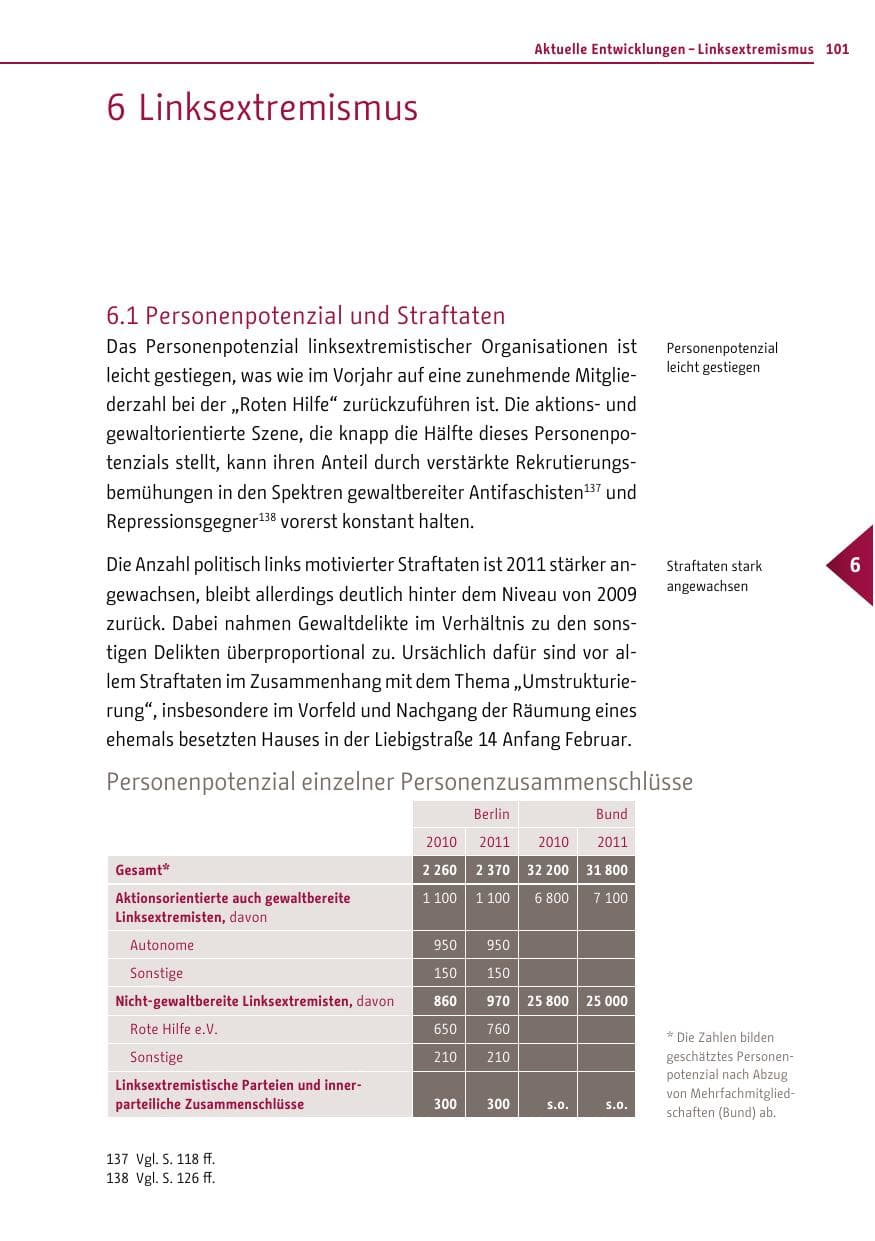 Seite 100 des Verfassungsschutzbericht 2011 Berlin