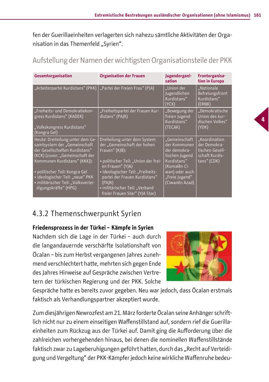 Seite 161 des Verfassungsschutzbericht 2013 Berlin