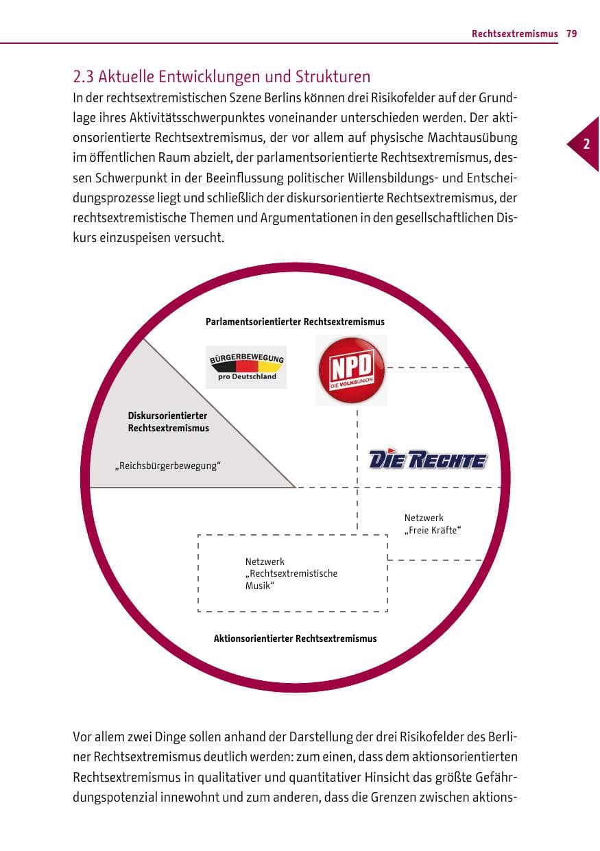 Seite 79 des Verfassungsschutzbericht 2013 Berlin