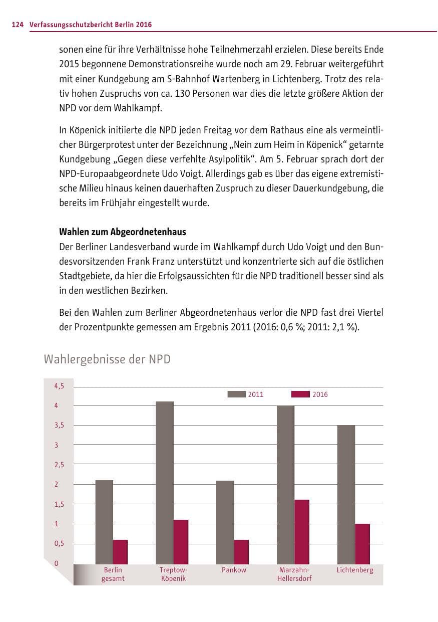 Seite 123 des Verfassungsschutzbericht 2016 Berlin