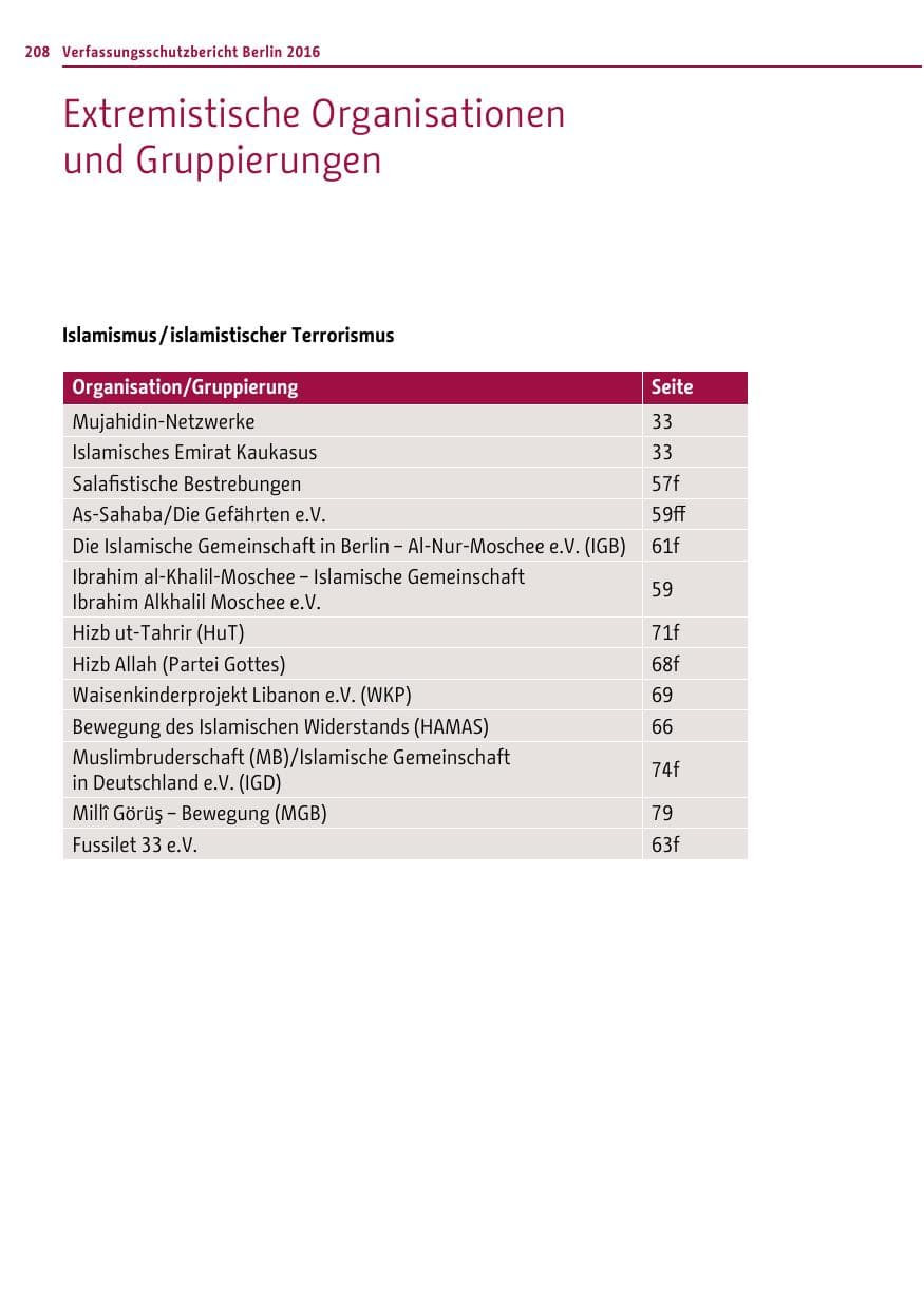 Seite 207 des Verfassungsschutzbericht 2016 Berlin