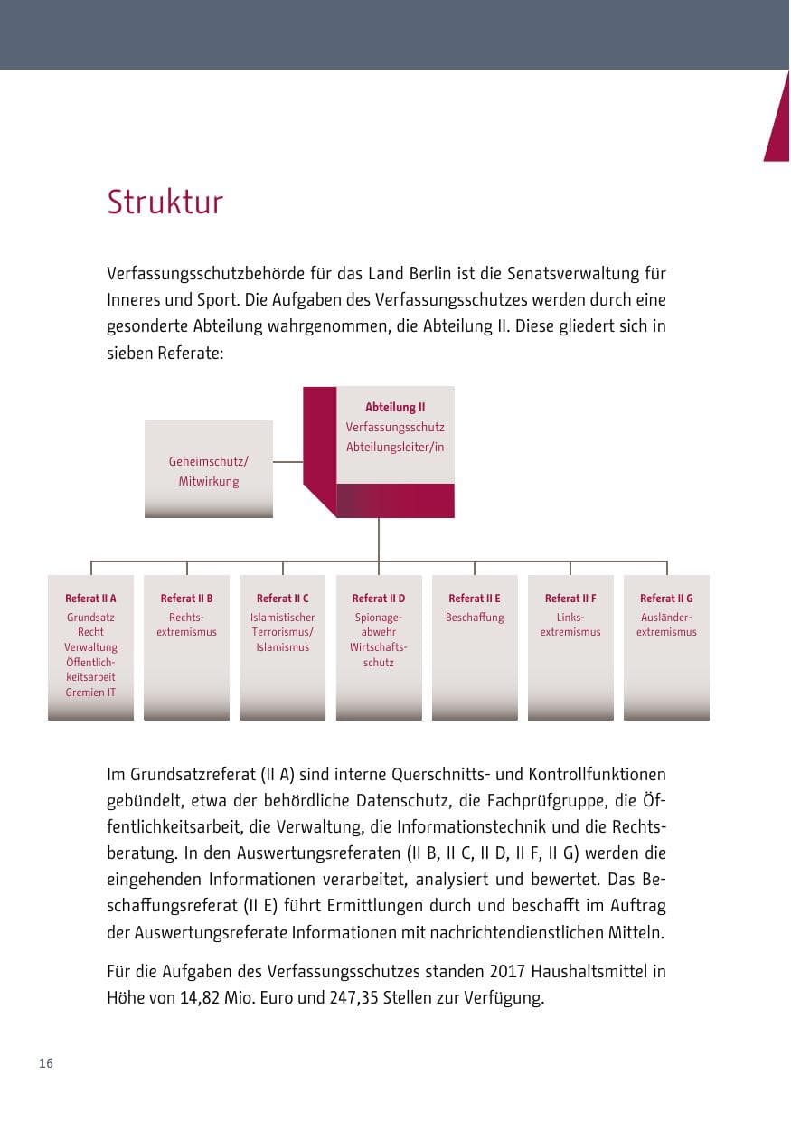 Seite 17 des Verfassungsschutzbericht 2017 Berlin