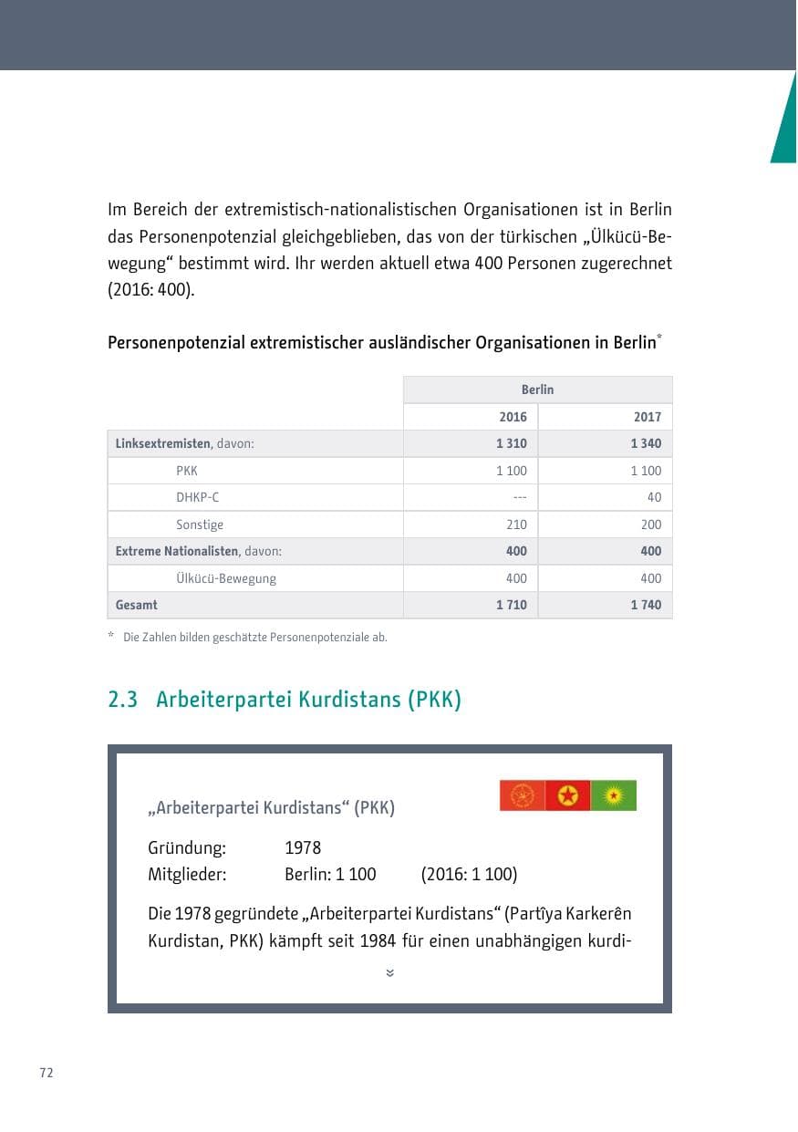 Seite 73 des Verfassungsschutzbericht 2017 Berlin