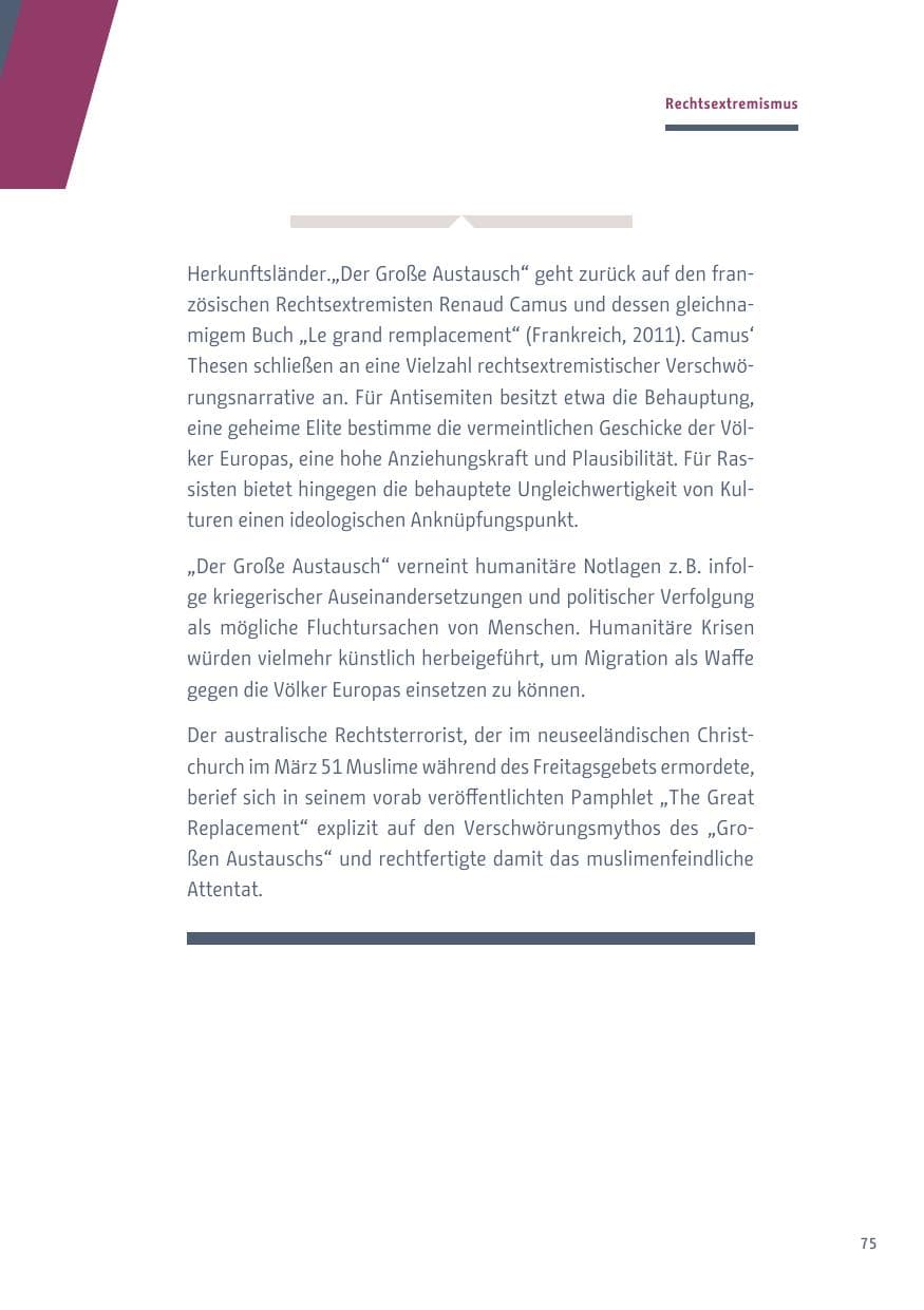 Seite 75 des Verfassungsschutzbericht 2019 Berlin