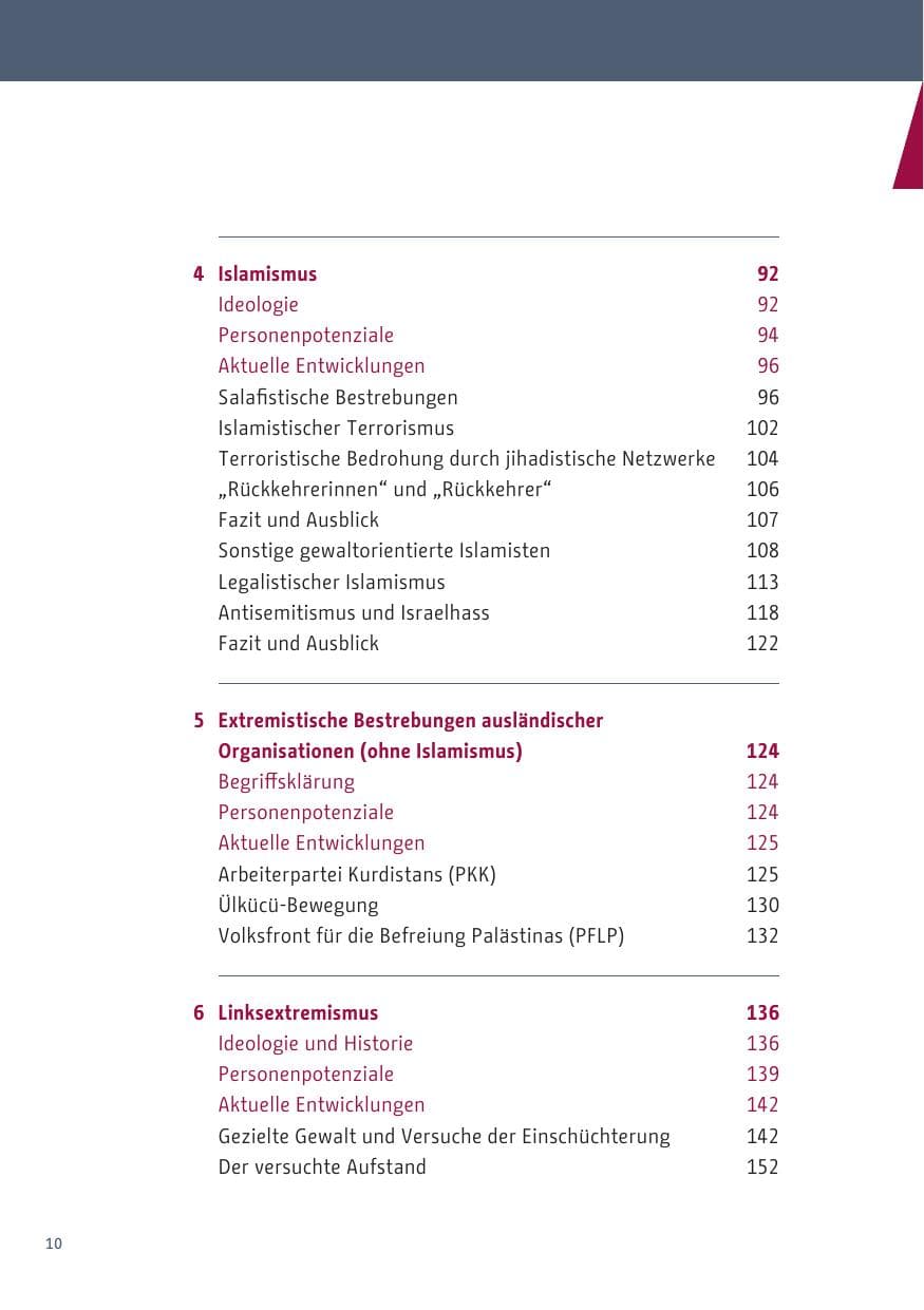 Seite 10 des Verfassungsschutzbericht 2019 Berlin
