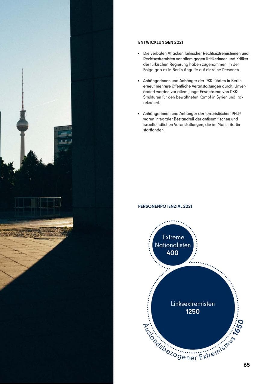 Seite 65 des Verfassungsschutzbericht 2021 Berlin