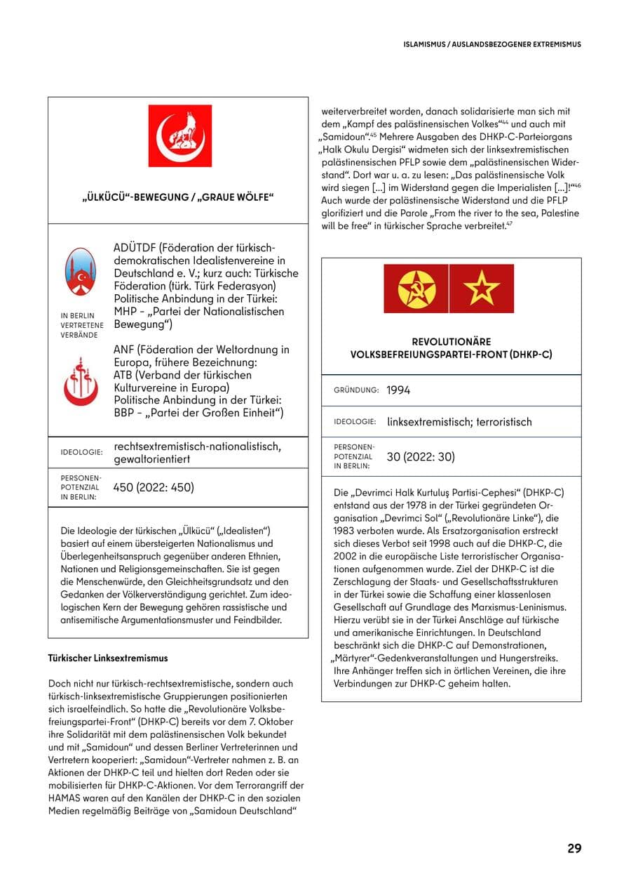 Seite 29 des Verfassungsschutzbericht 2023 Berlin