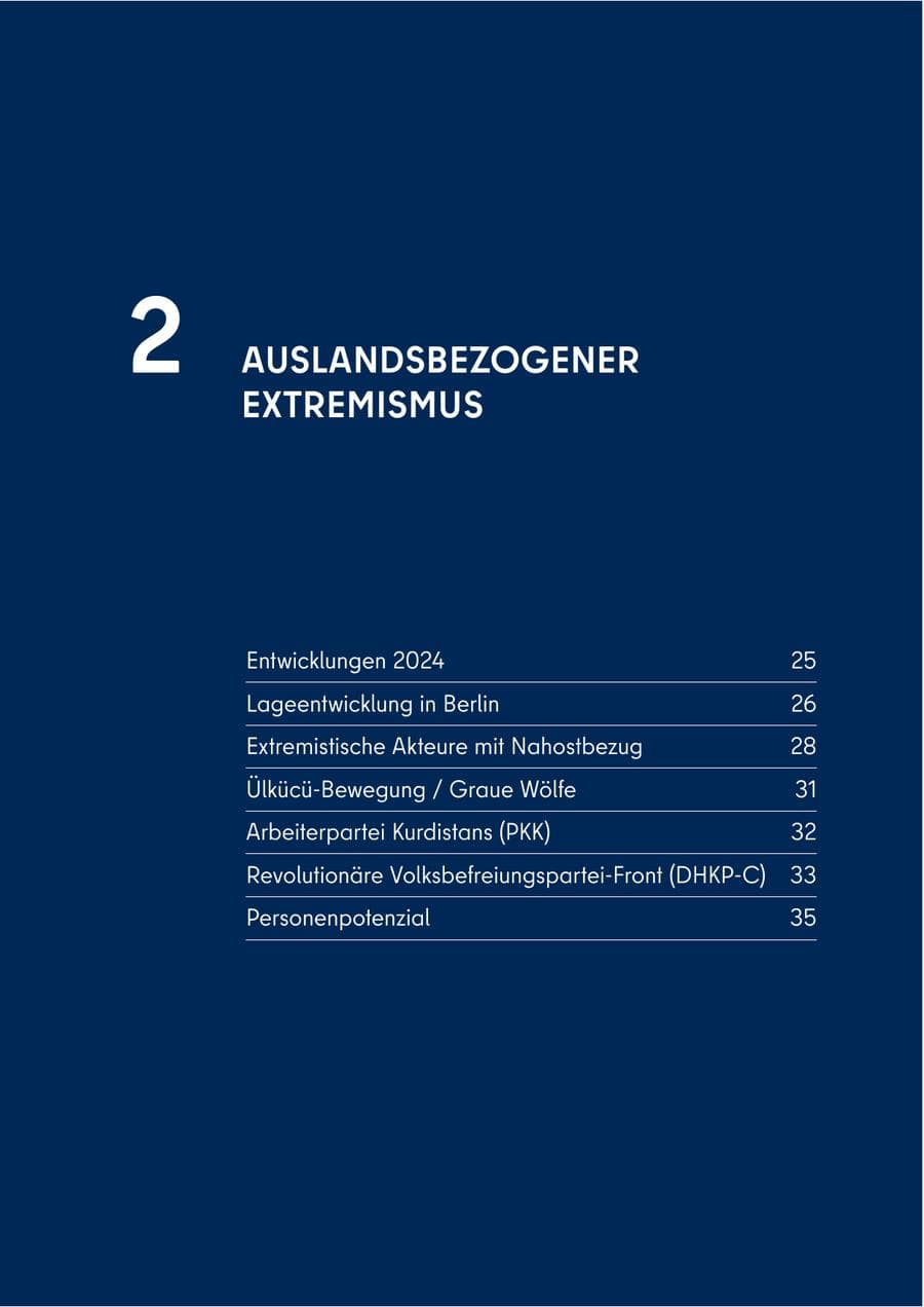 Seite 23 des Verfassungsschutzbericht 2024 Berlin