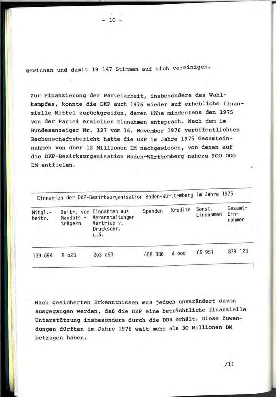 Seite 22 des Verfassungsschutzbericht 1976 Baden-Württemberg