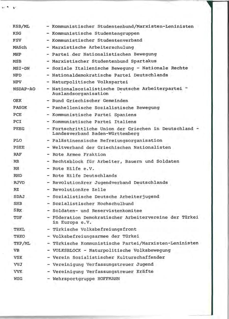 Seite 100 des Verfassungsschutzbericht 1976 Baden-Württemberg