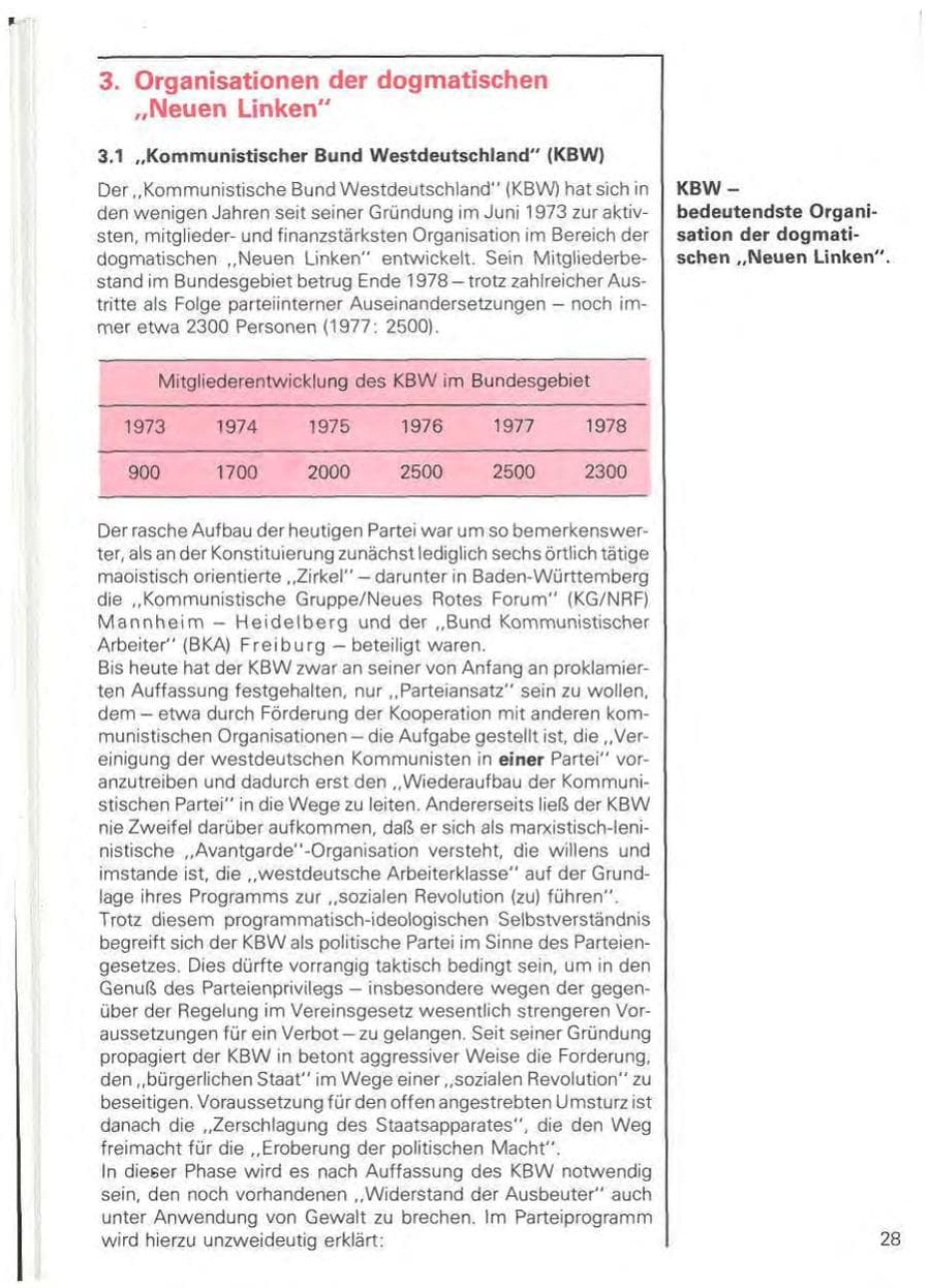 Seite 31 des Verfassungsschutzbericht 1978 Baden-Württemberg