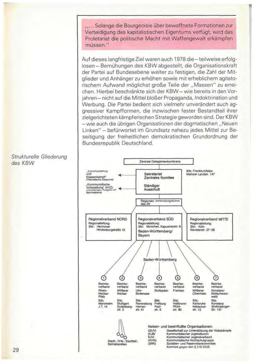 Seite 32 des Verfassungsschutzbericht 1978 Baden-Württemberg