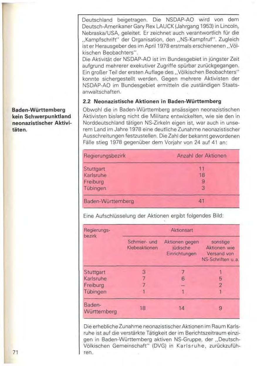 Seite 74 des Verfassungsschutzbericht 1978 Baden-Württemberg