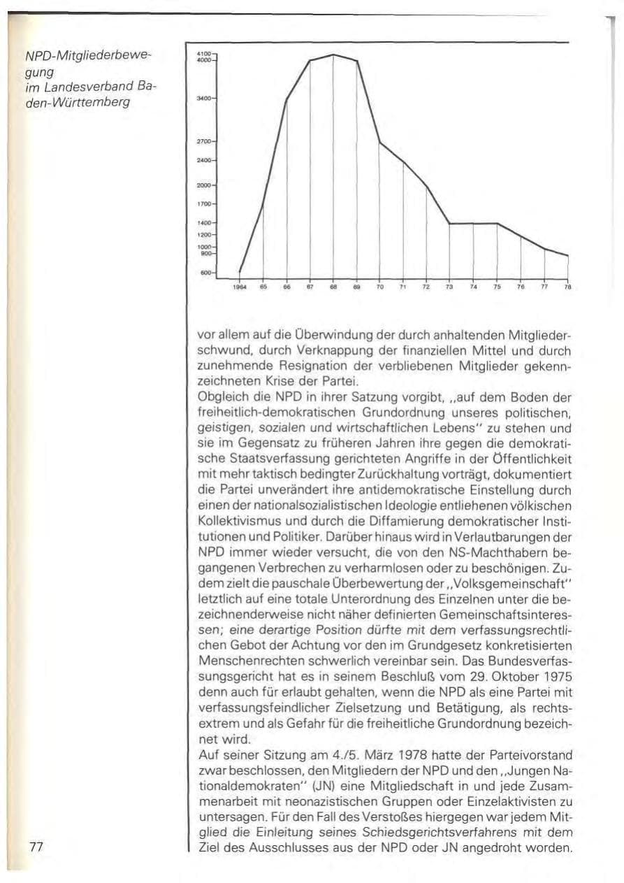 Seite 80 des Verfassungsschutzbericht 1978 Baden-Württemberg