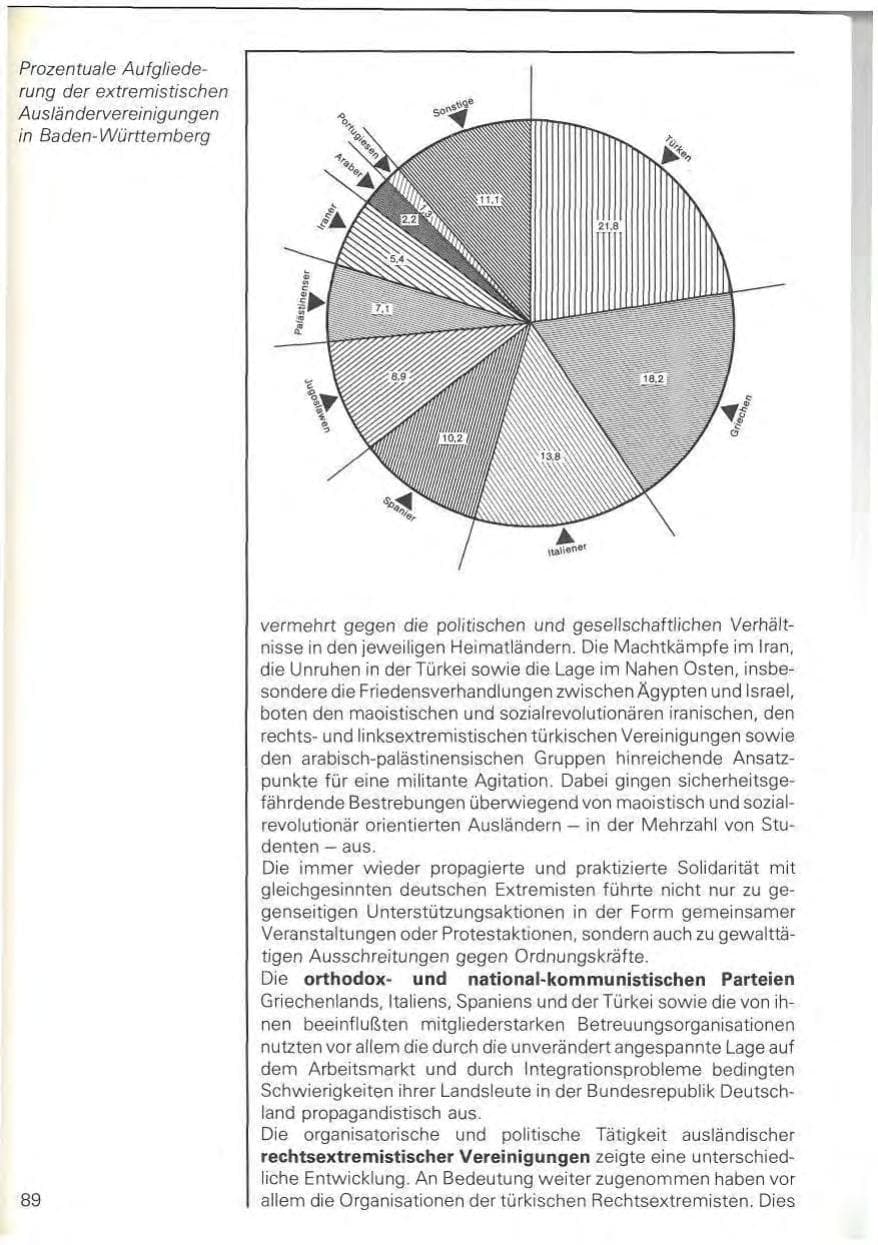 Seite 92 des Verfassungsschutzbericht 1978 Baden-Württemberg