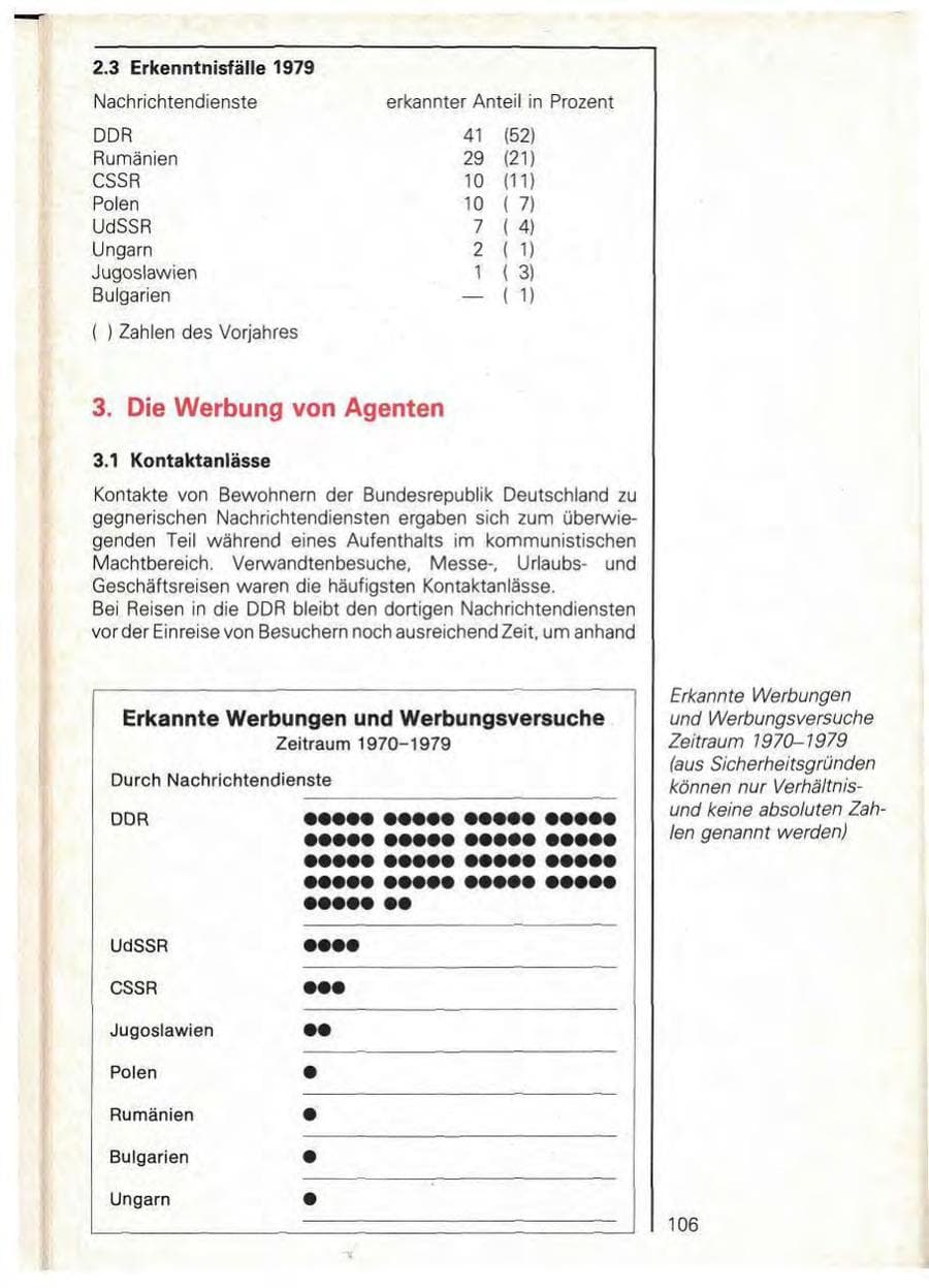 Seite 108 des Verfassungsschutzbericht 1979 Baden-Württemberg