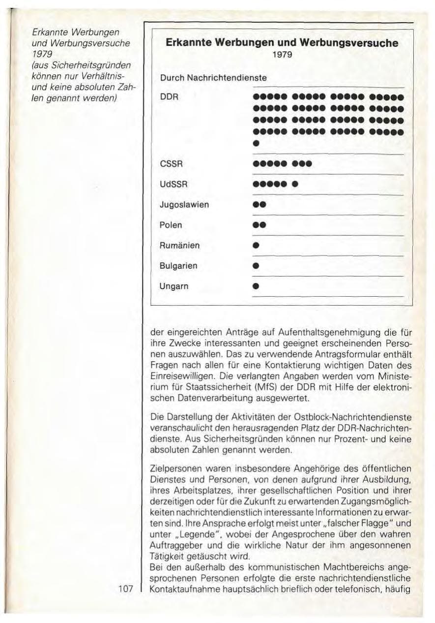 Seite 109 des Verfassungsschutzbericht 1979 Baden-Württemberg