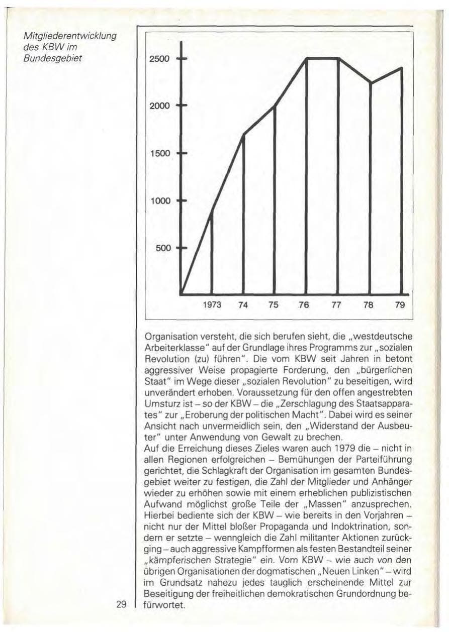 Seite 31 des Verfassungsschutzbericht 1979 Baden-Württemberg