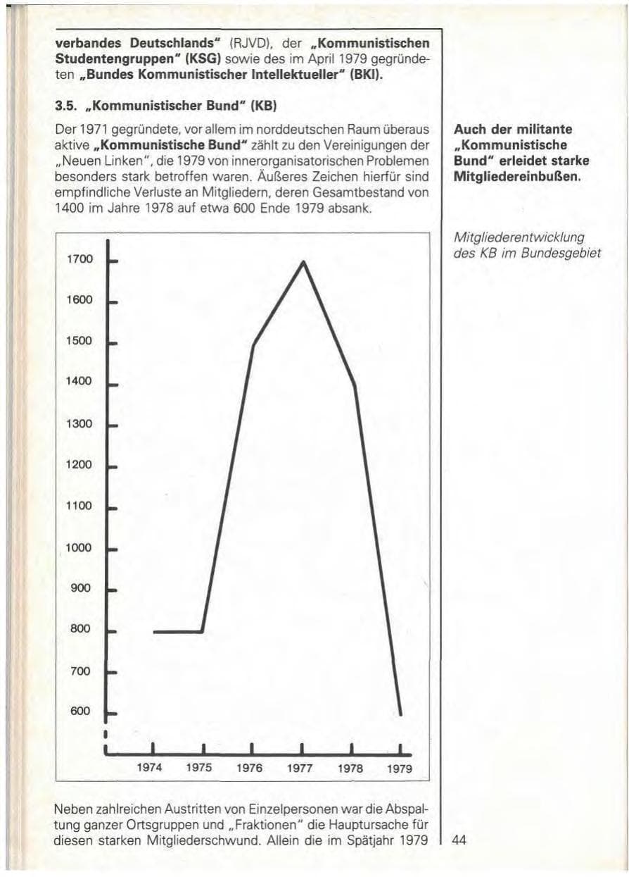 Seite 46 des Verfassungsschutzbericht 1979 Baden-Württemberg