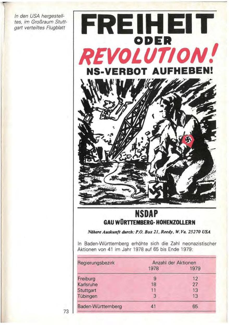 Seite 75 des Verfassungsschutzbericht 1979 Baden-Württemberg