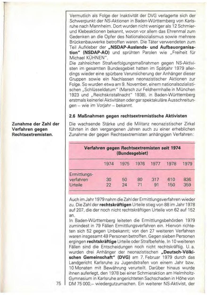 Seite 77 des Verfassungsschutzbericht 1979 Baden-Württemberg