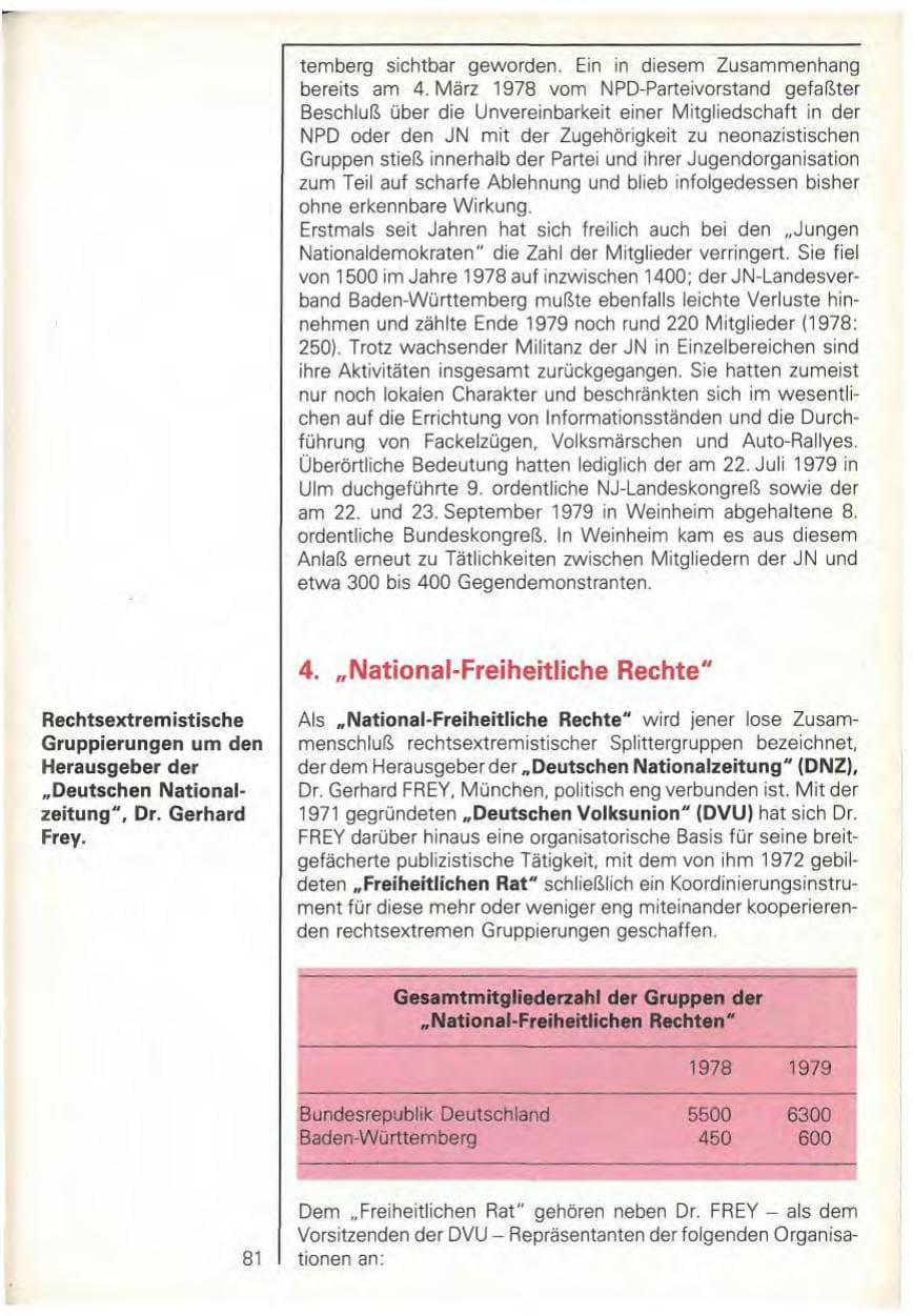Seite 83 des Verfassungsschutzbericht 1979 Baden-Württemberg