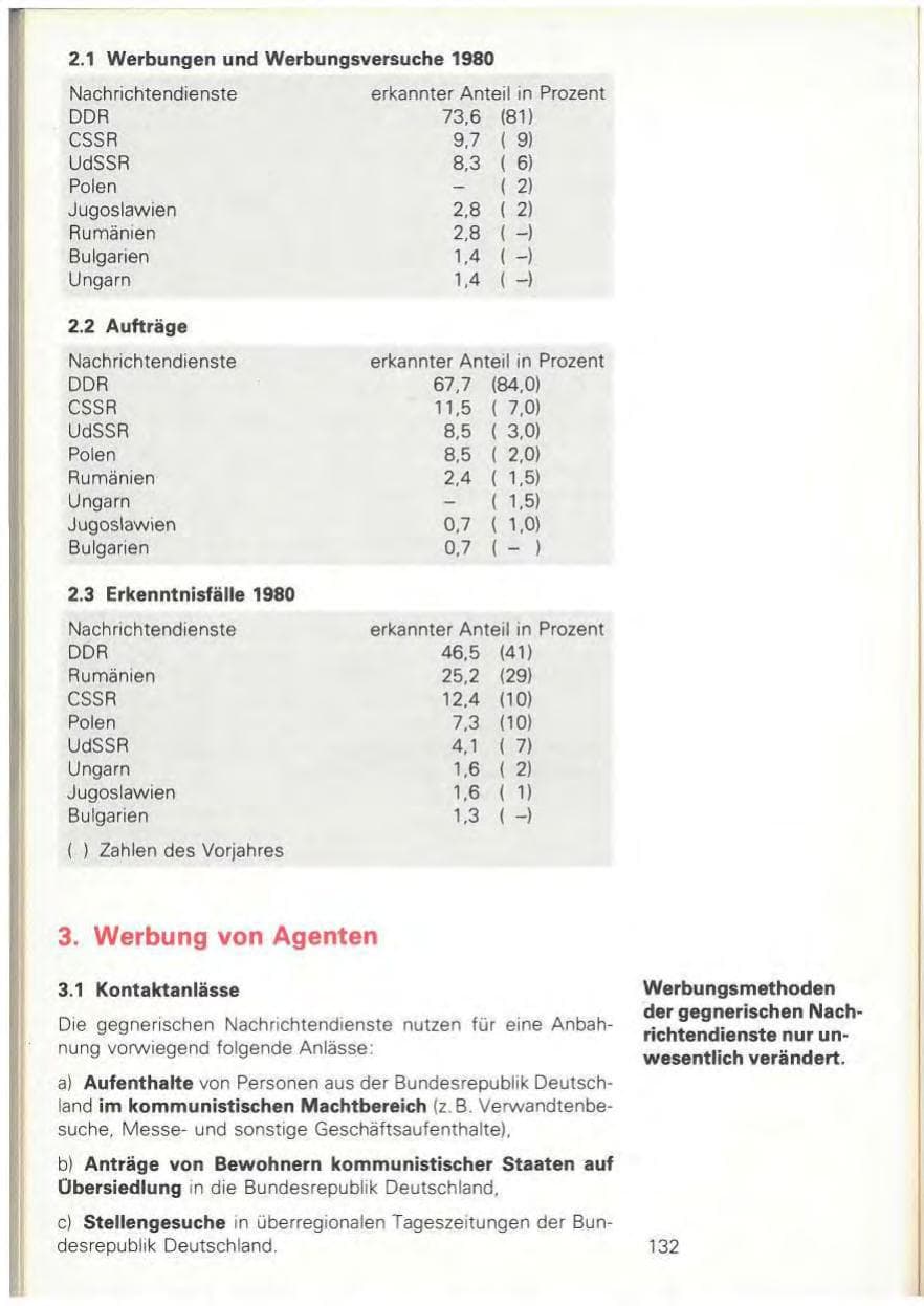 Seite 134 des Verfassungsschutzbericht 1980 Baden-Württemberg