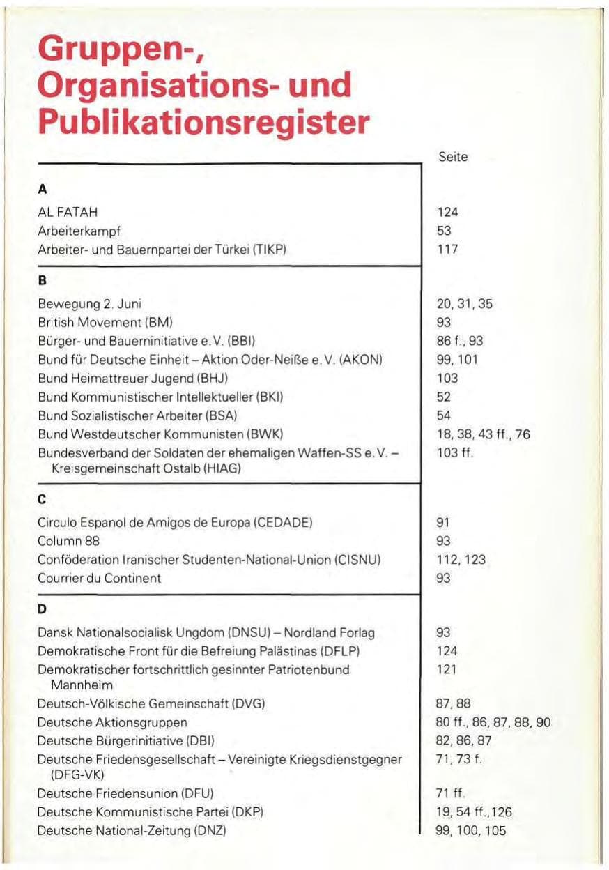 Seite 139 des Verfassungsschutzbericht 1980 Baden-Württemberg