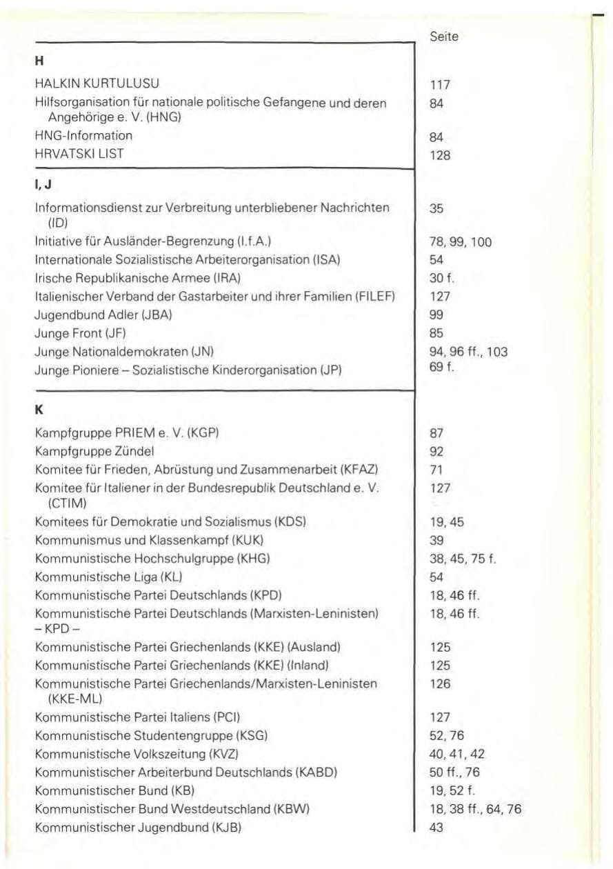 Seite 141 des Verfassungsschutzbericht 1980 Baden-Württemberg