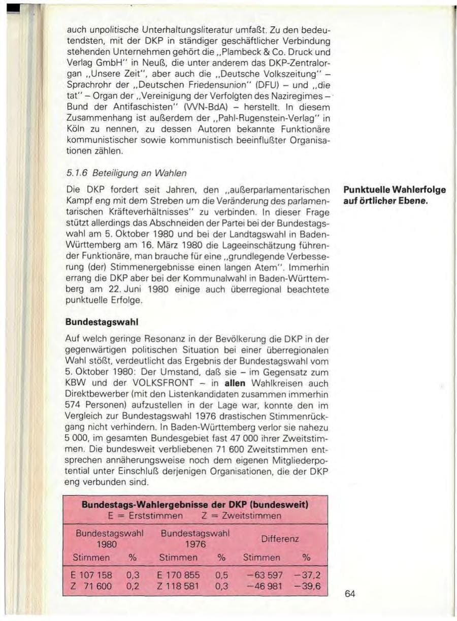 Seite 66 des Verfassungsschutzbericht 1980 Baden-Württemberg