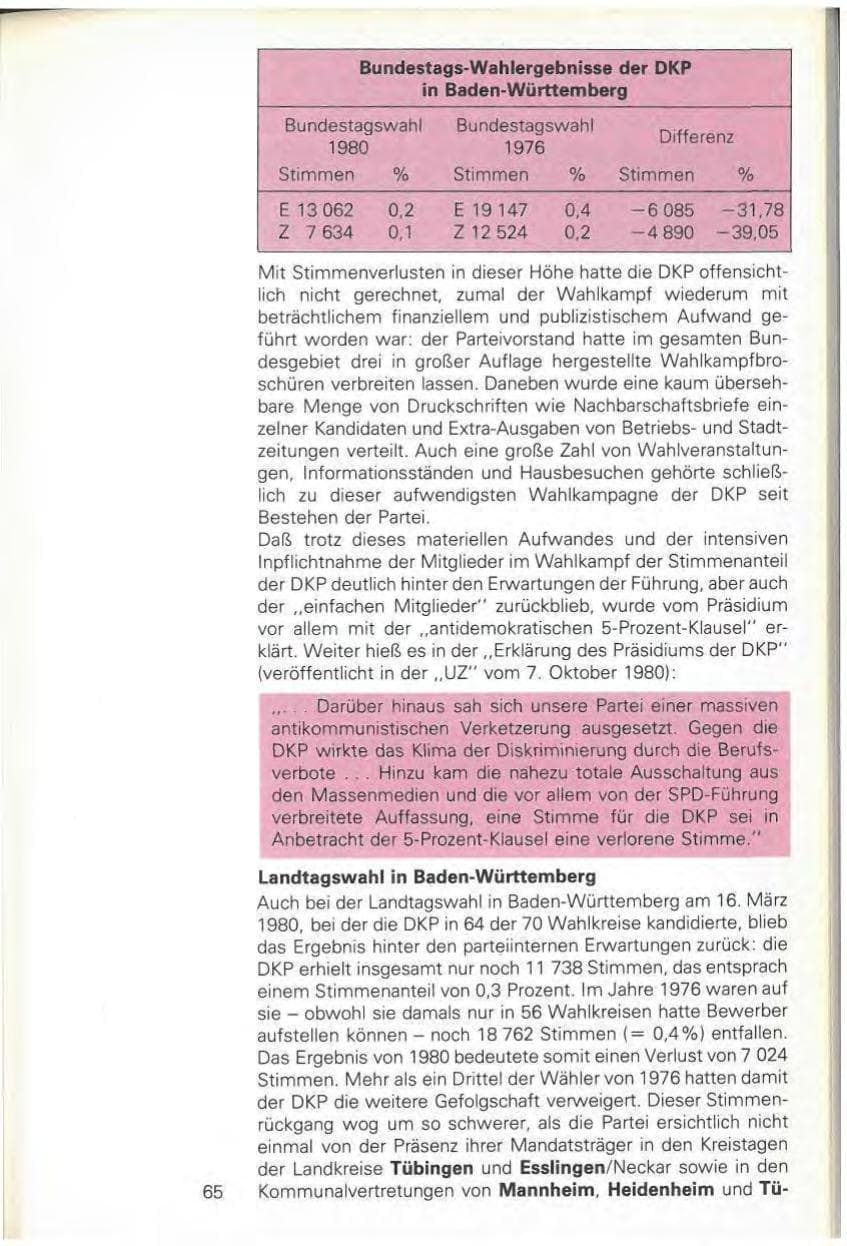 Seite 67 des Verfassungsschutzbericht 1980 Baden-Württemberg