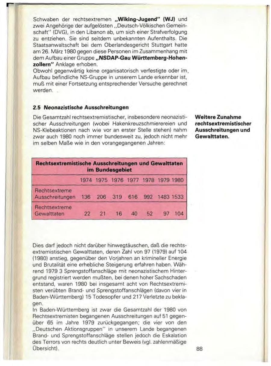 Seite 90 des Verfassungsschutzbericht 1980 Baden-Württemberg