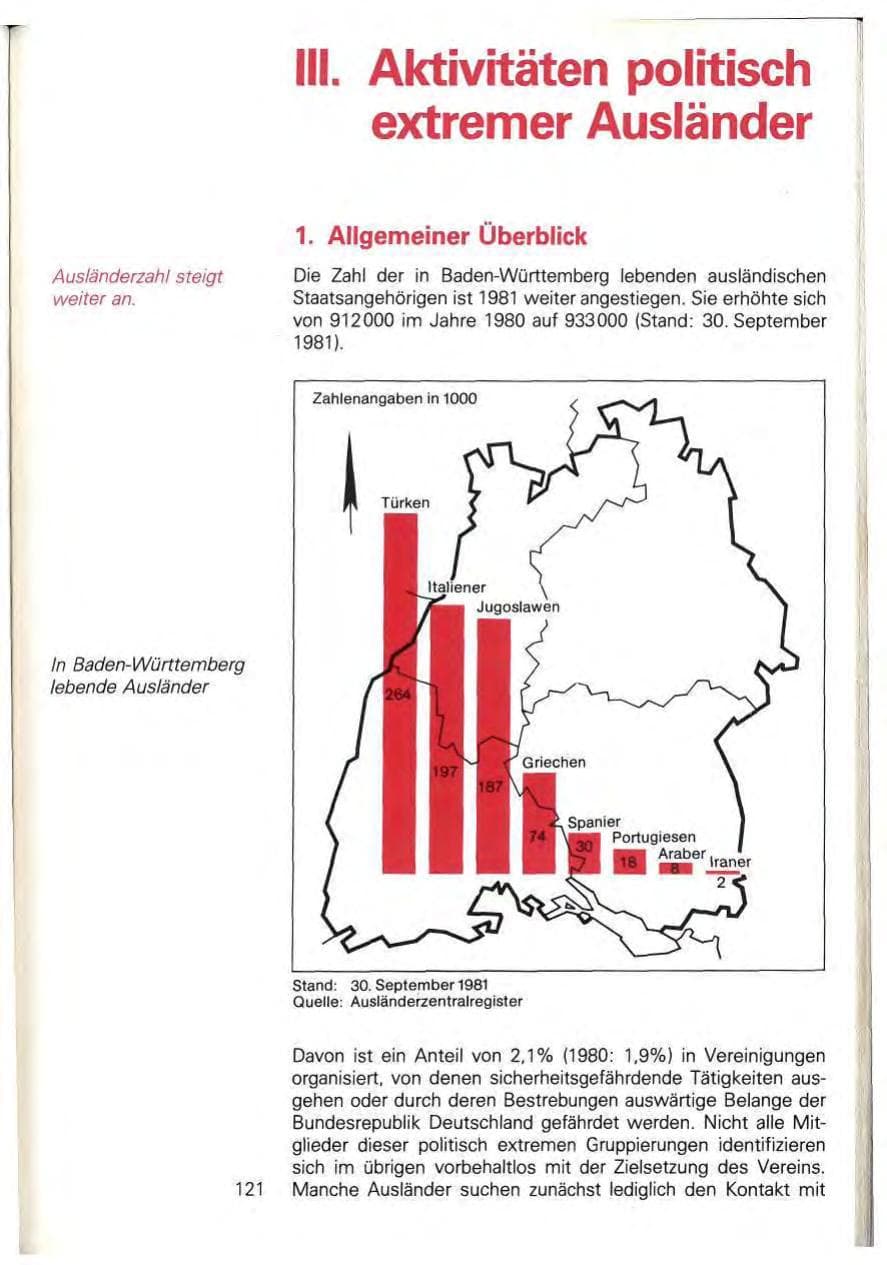 Seite 127 des Verfassungsschutzbericht 1981 Baden-Württemberg