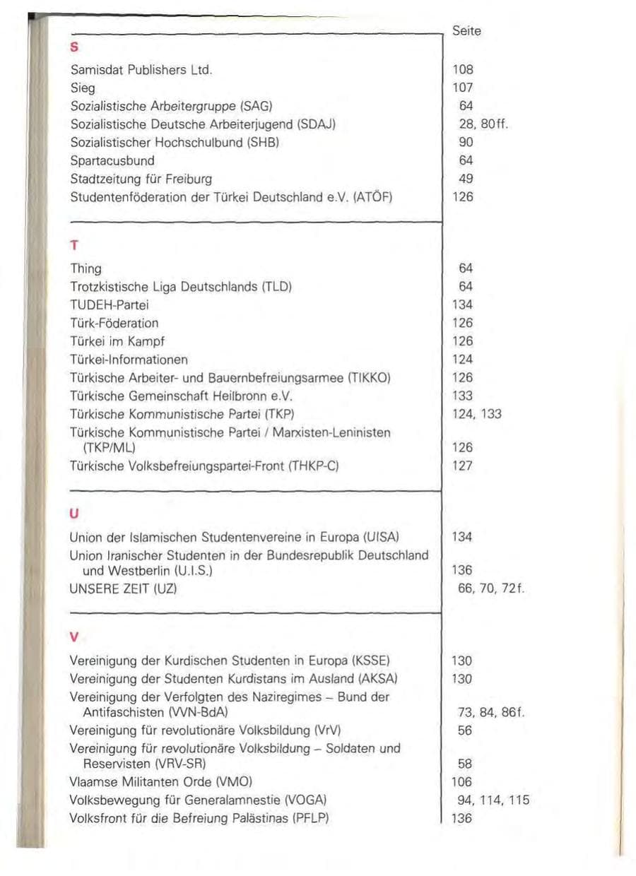 Seite 166 des Verfassungsschutzbericht 1981 Baden-Württemberg
