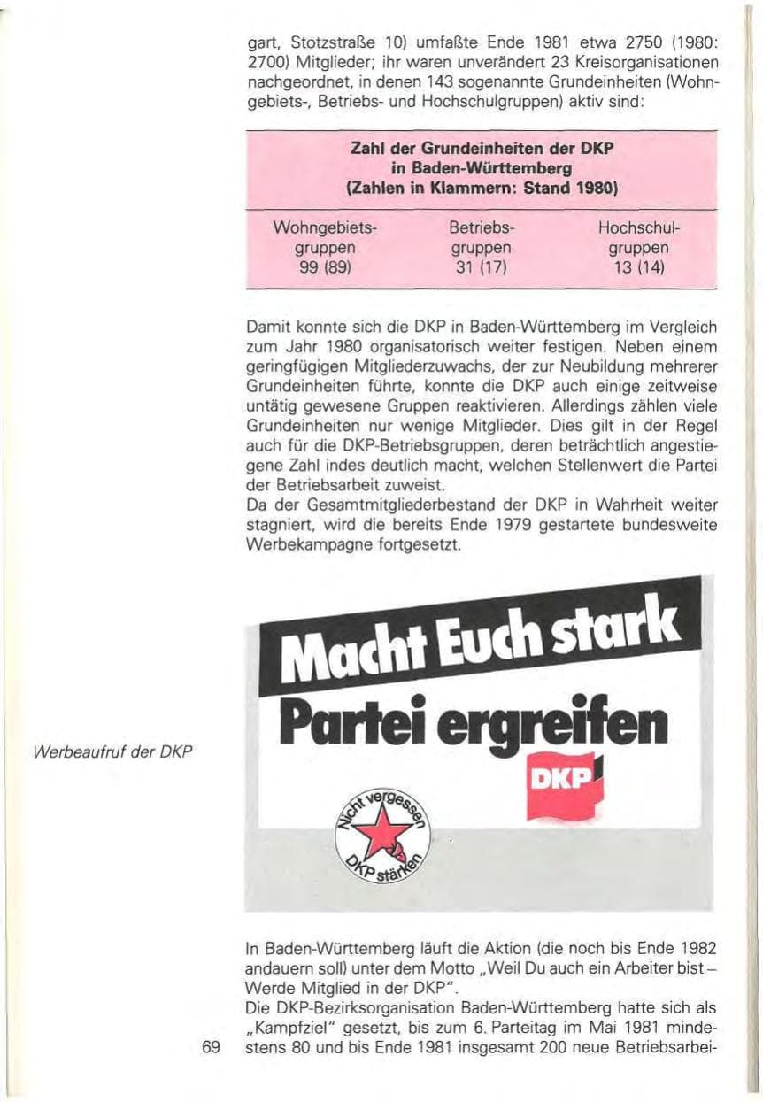 Seite 75 des Verfassungsschutzbericht 1981 Baden-Württemberg