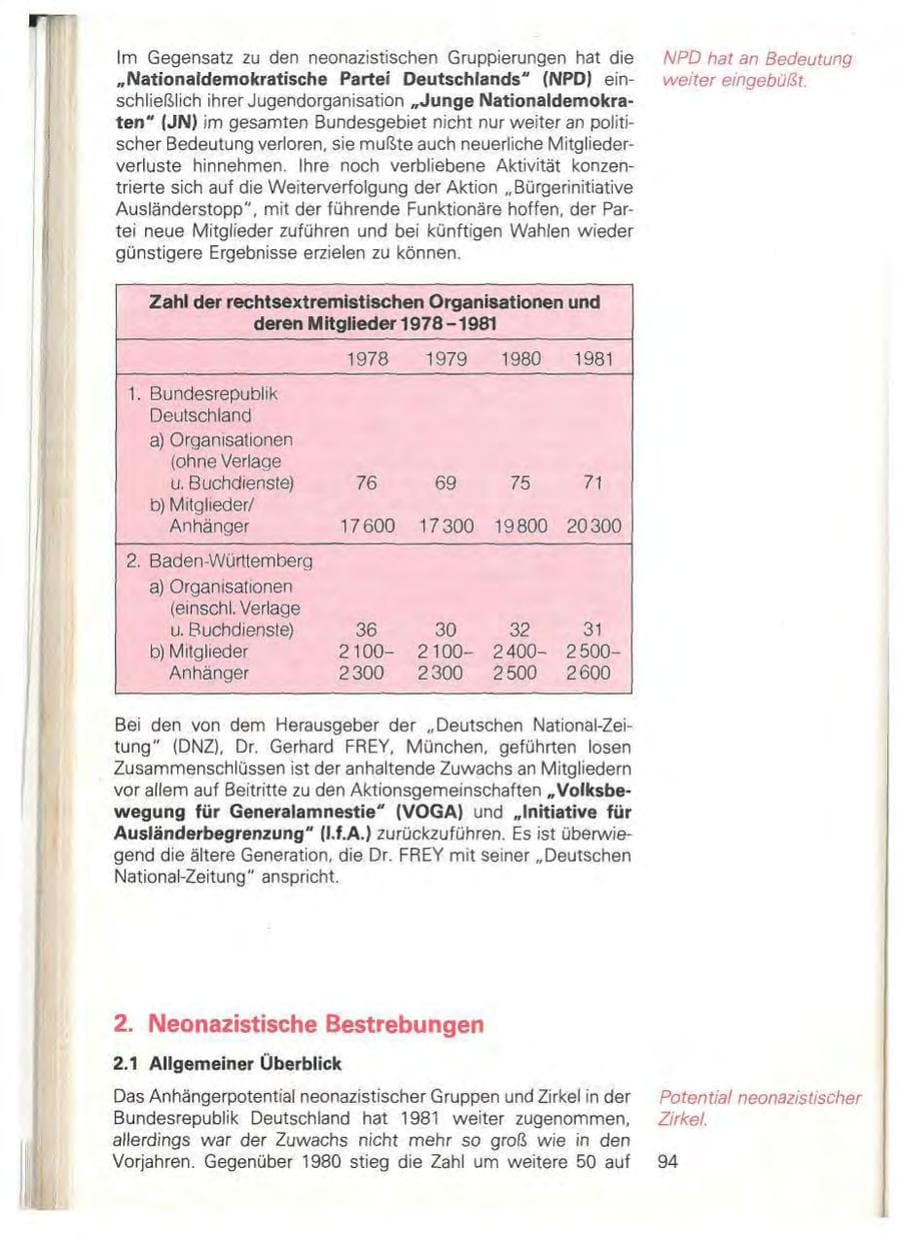 Seite 100 des Verfassungsschutzbericht 1981 Baden-Württemberg