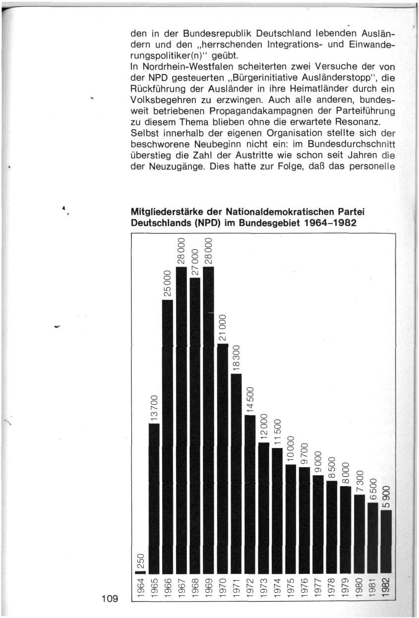 Seite 106 des Verfassungsschutzbericht 1982 Baden-Württemberg