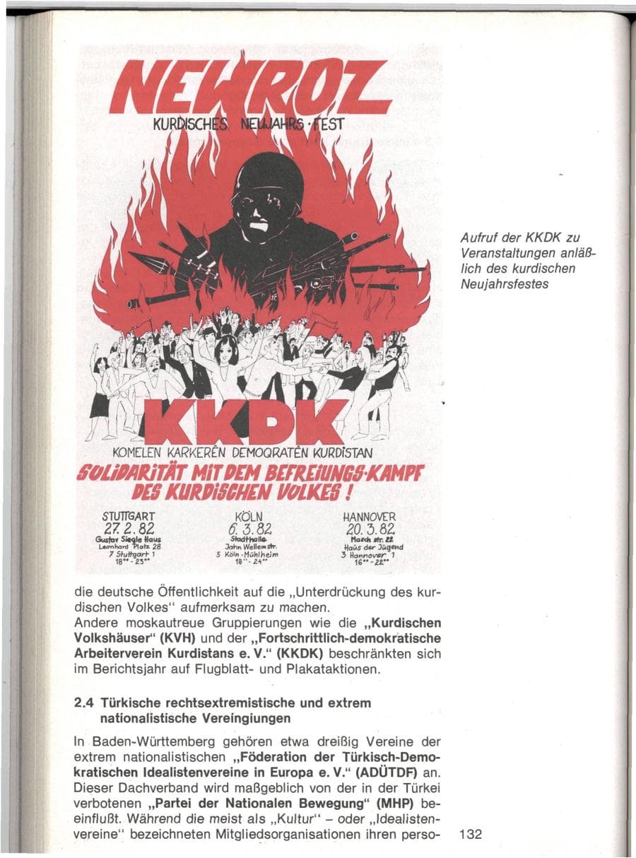 Seite 129 des Verfassungsschutzbericht 1982 Baden-Württemberg