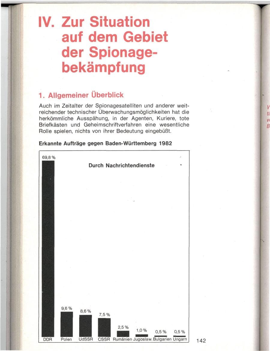 Seite 139 des Verfassungsschutzbericht 1982 Baden-Württemberg