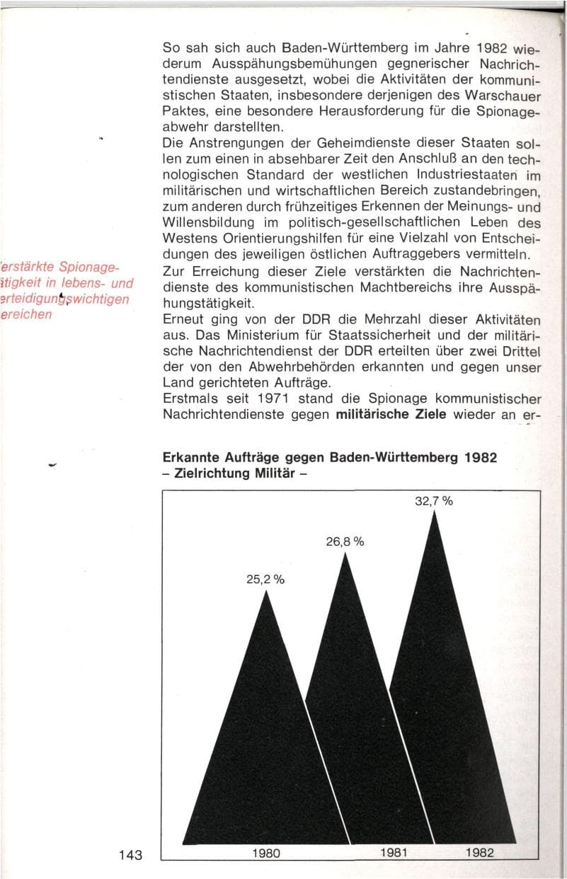 Seite 140 des Verfassungsschutzbericht 1982 Baden-Württemberg