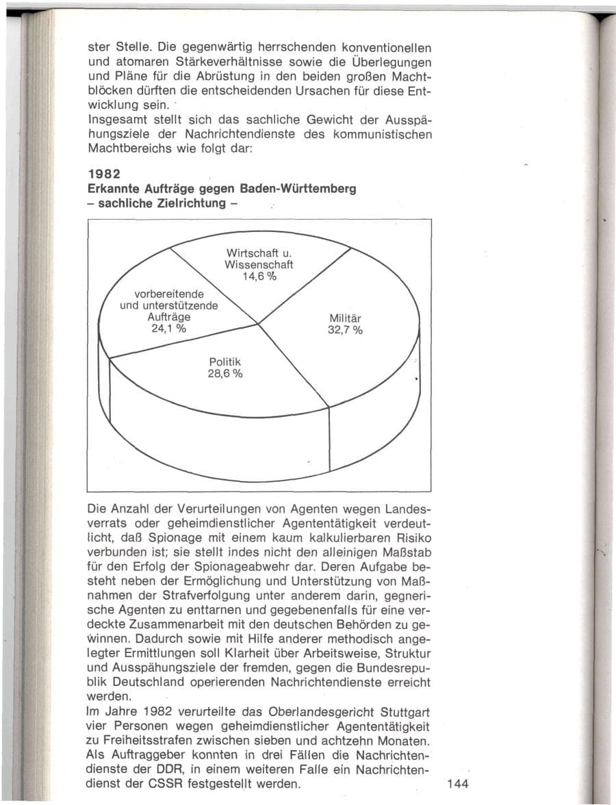Seite 141 des Verfassungsschutzbericht 1982 Baden-Württemberg