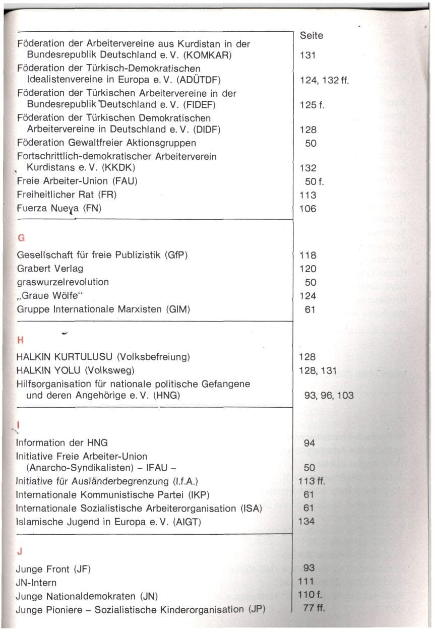 Seite 153 des Verfassungsschutzbericht 1982 Baden-Württemberg